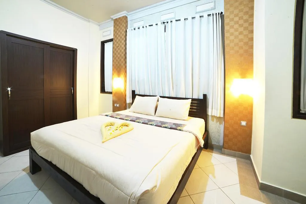 Ganggas Homestay Jimbaran
