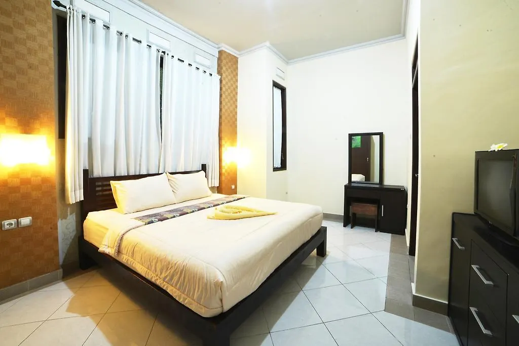 Ganggas Homestay contacts