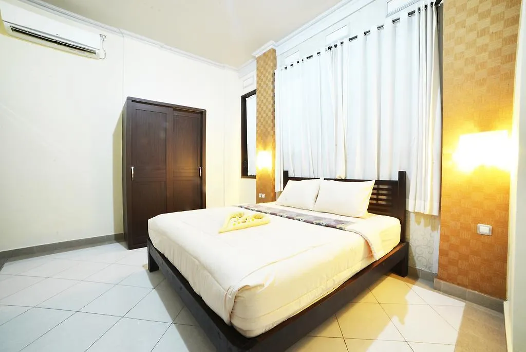 Ganggas Homestay Jimbaran