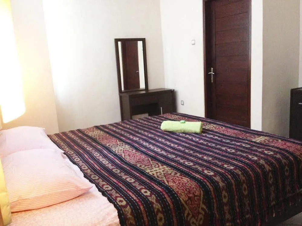 Ganggas Homestay Jimbaran